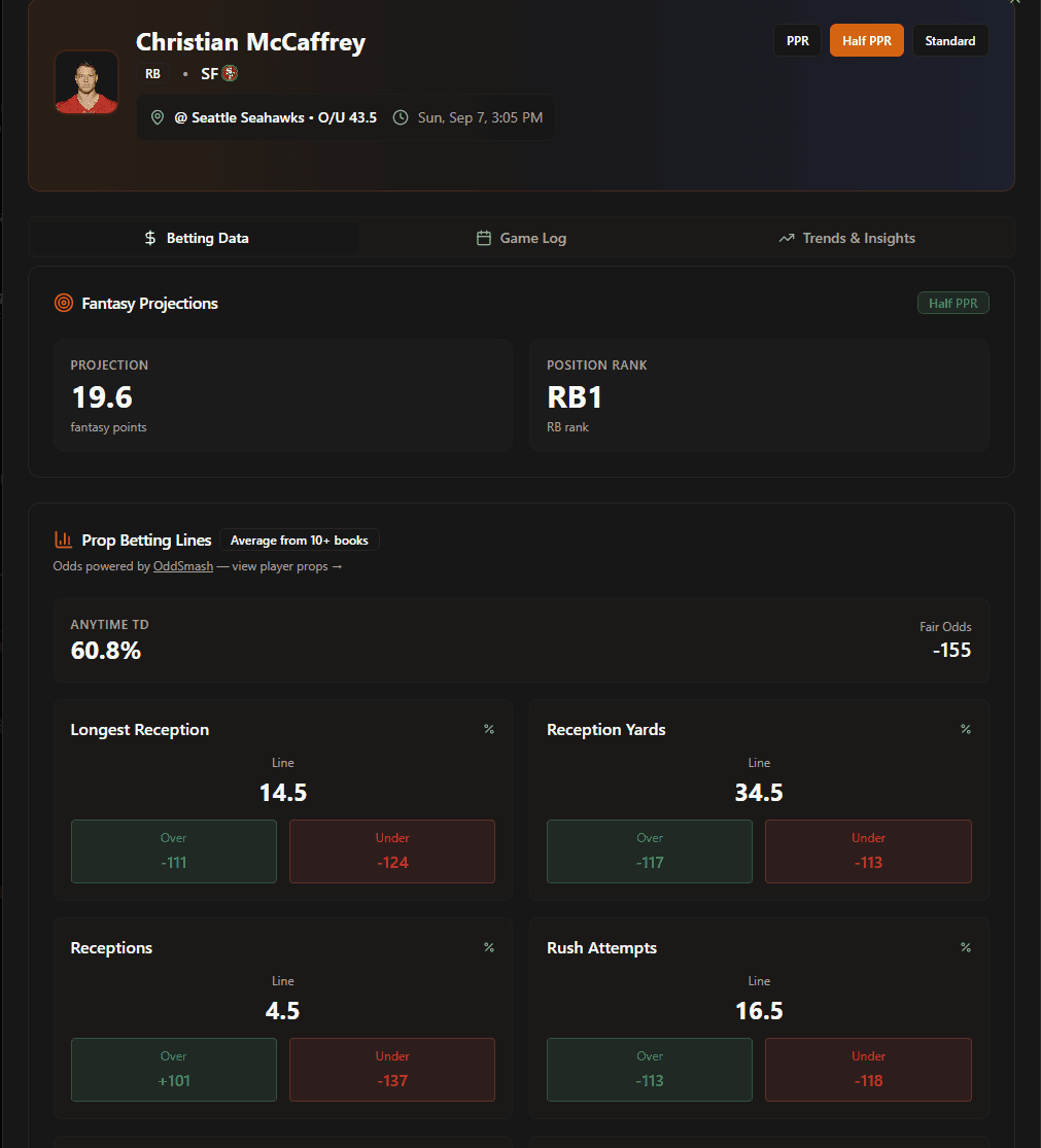 Player card and projections preview